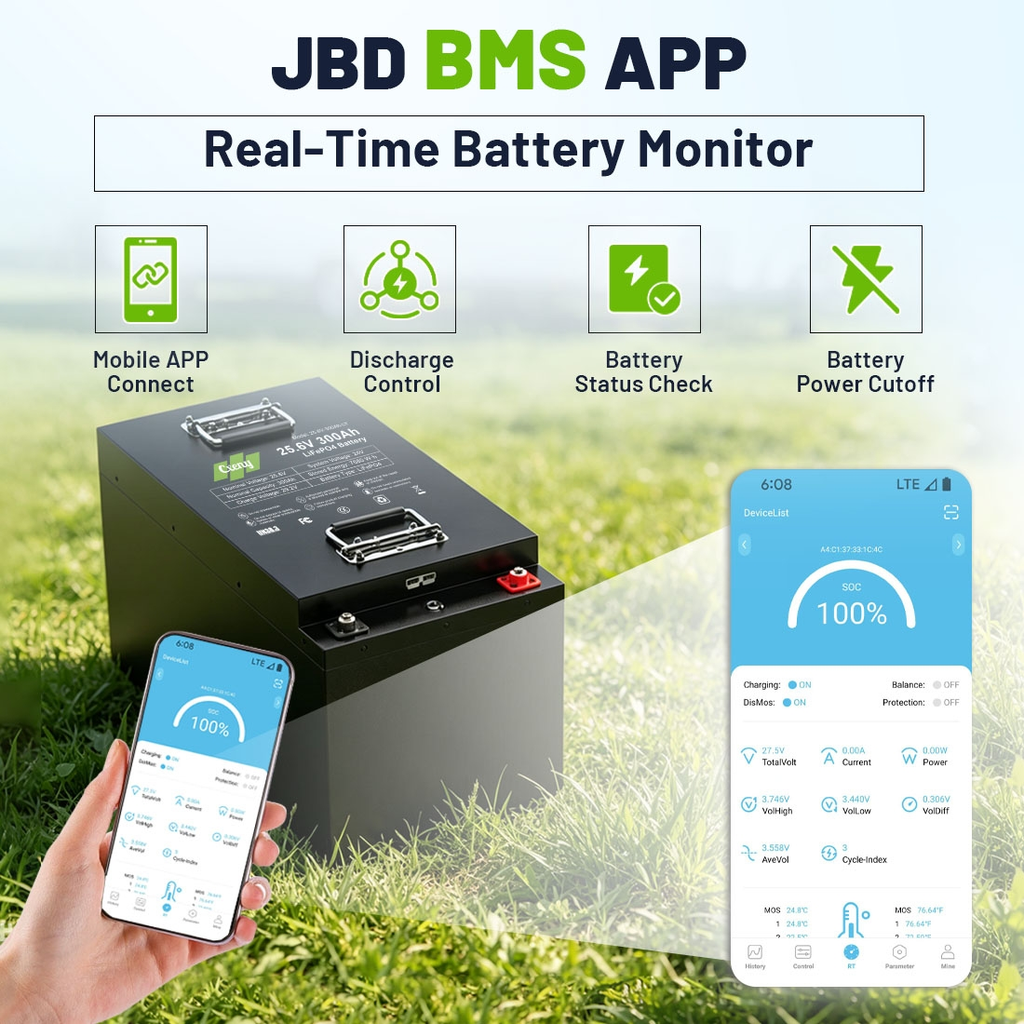 Cxeny 24V 300AH LiFePO4 Battery 8000+ Cycles Built-in Bluetooth 200A BMS