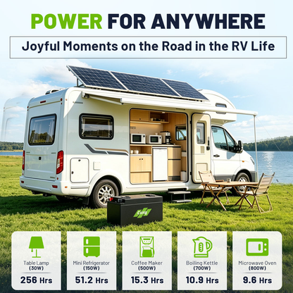 Cxeny 24V 300AH LiFePO4 Battery 8000+ Cycles Built-in Bluetooth 200A BMS