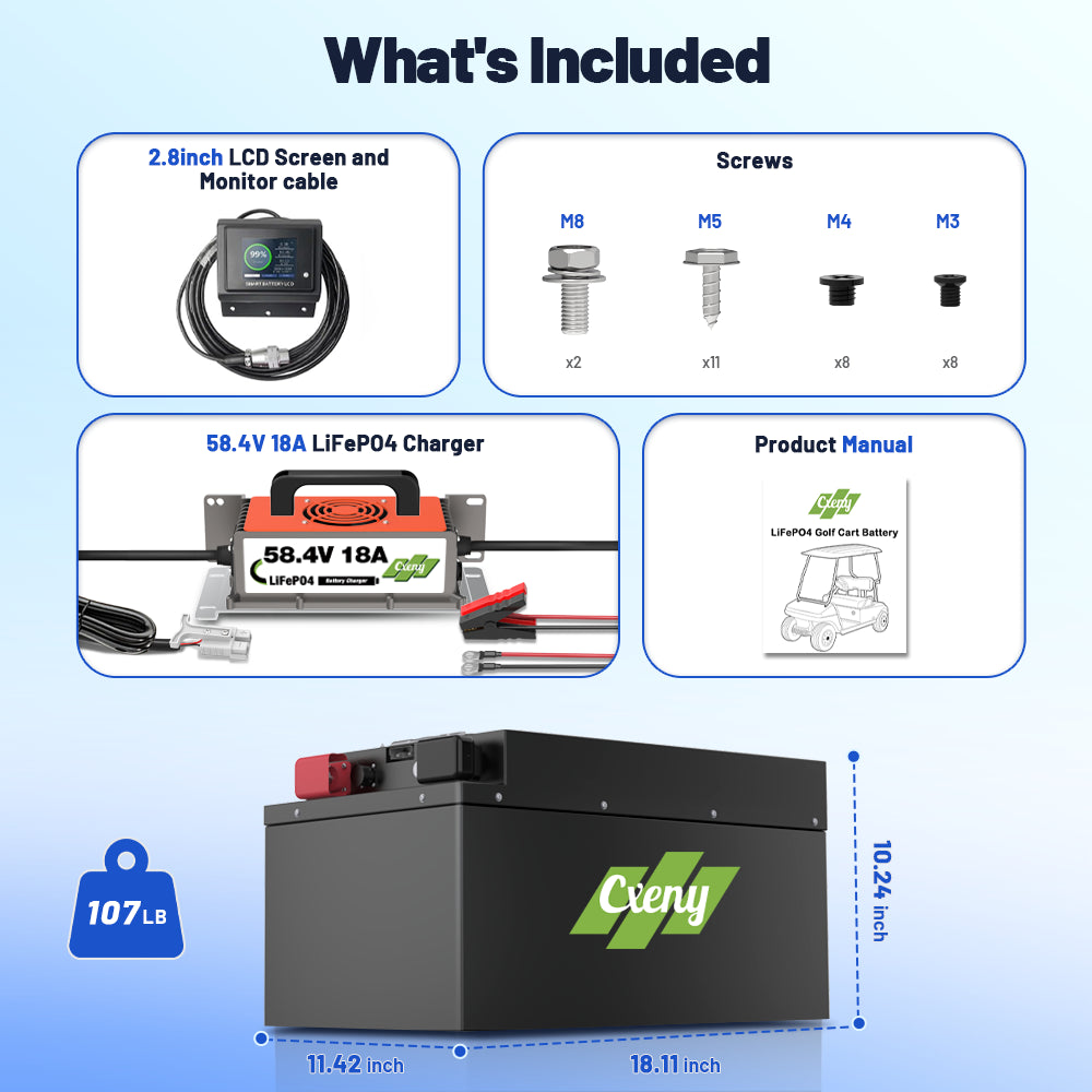 Accessories overview for CXENY 48V 120Ah lithium golf cart battery
