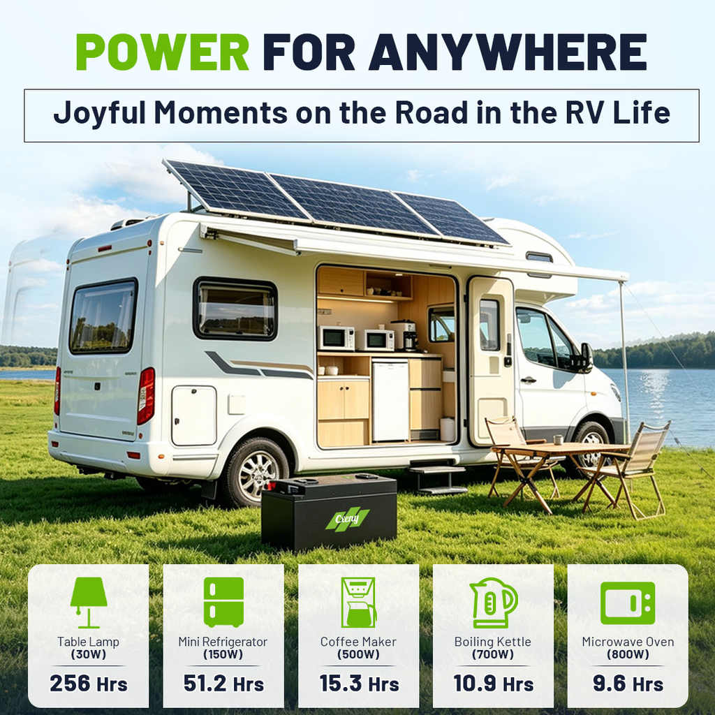Cxeny 24V 300AH LiFePO4 Battery 8000+ Cycles Built-in Bluetooth 200A BMS