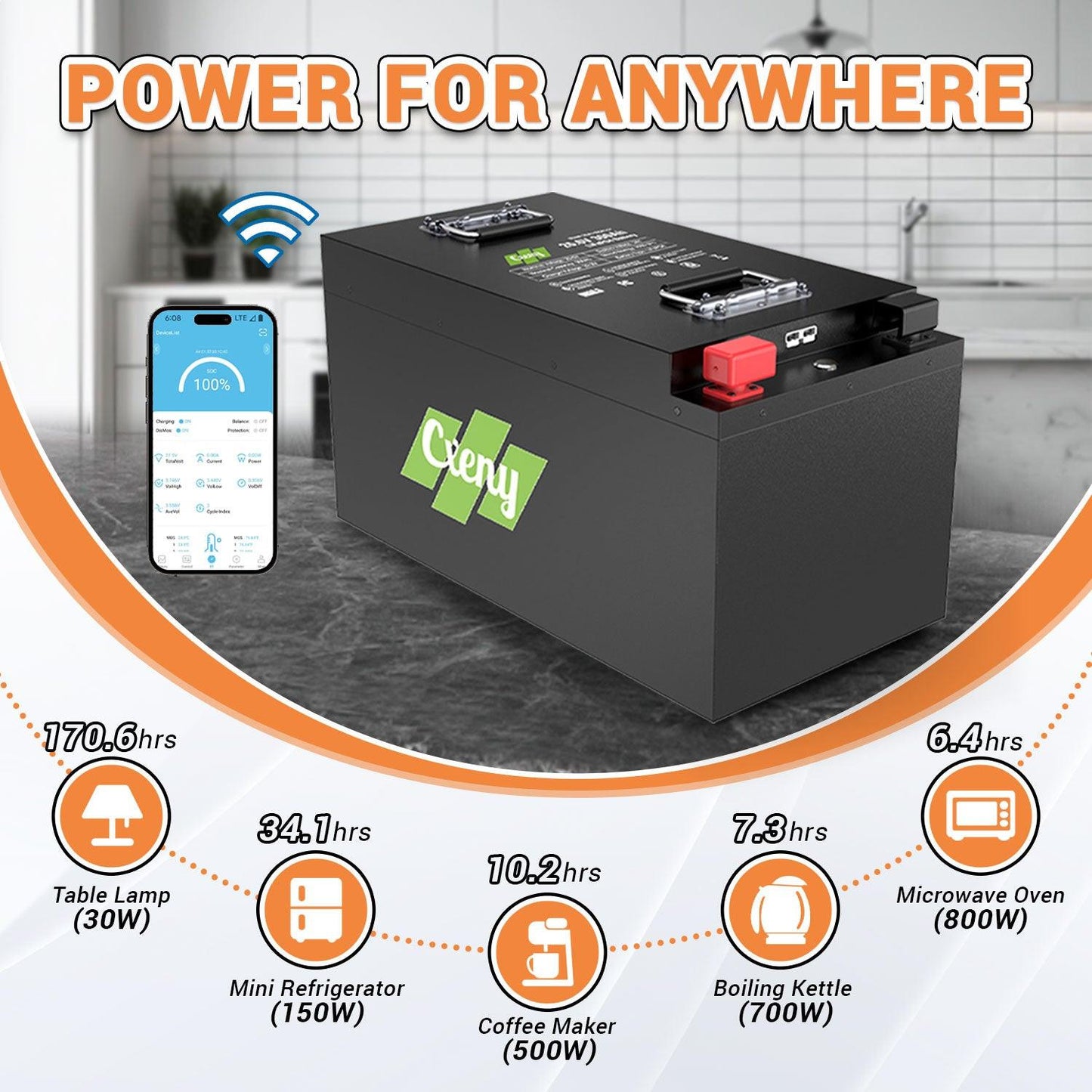 Cxeny 24V 200Ah Lithium Battery 8000+ Cycles Built-in 200A BMS With Bluetooth