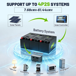 Cxeny 24V 300AH LiFePO4 Battery 8000+ Cycles Built-in Bluetooth 200A BMS