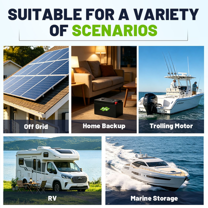 Cxeny 24V 300AH LiFePO4 Battery 8000+ Cycles Built-in Bluetooth 200A BMS