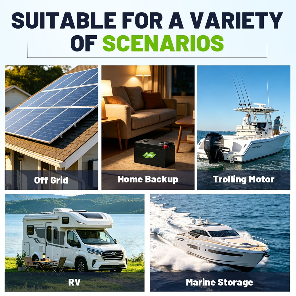 Cxeny 24V 300AH LiFePO4 Battery 8000+ Cycles Built-in Bluetooth 200A BMS