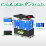 Cxeny 24V 200Ah Lithium Battery 5.12Kwh LiFePO4 8000+ Cycles Built-in 200A BMS