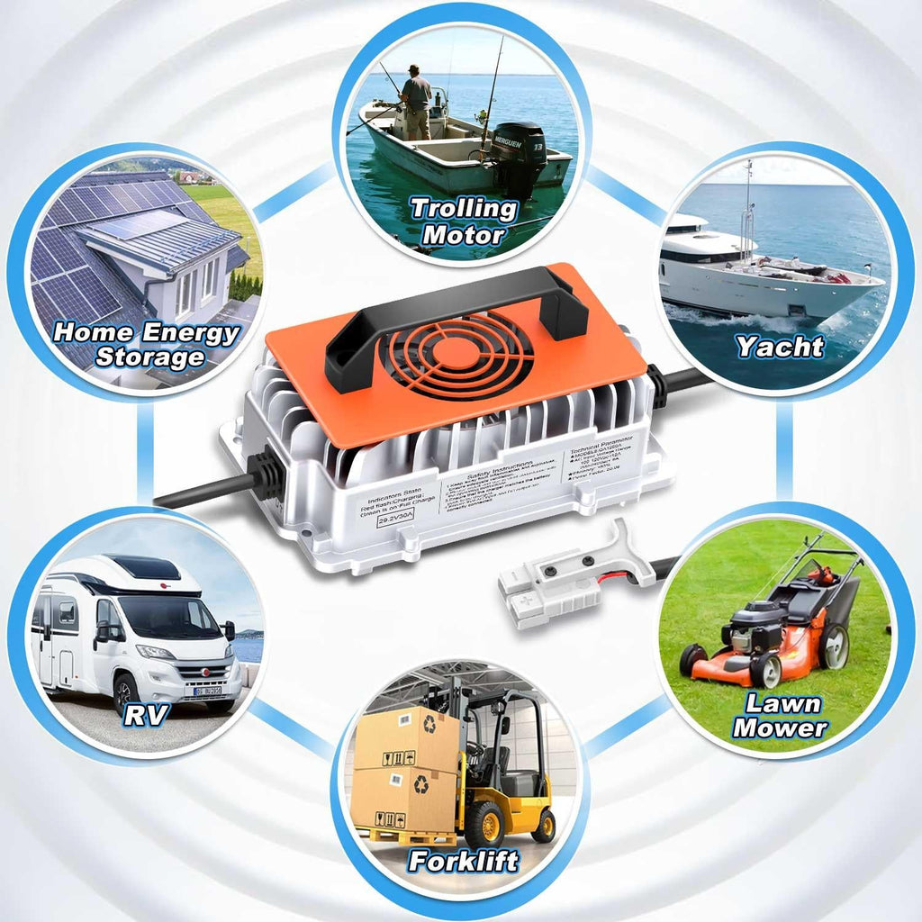Cxeny 29.2V 30A Lithium Battery Charger IP65 Waterproof Multiple Safety Protection Features