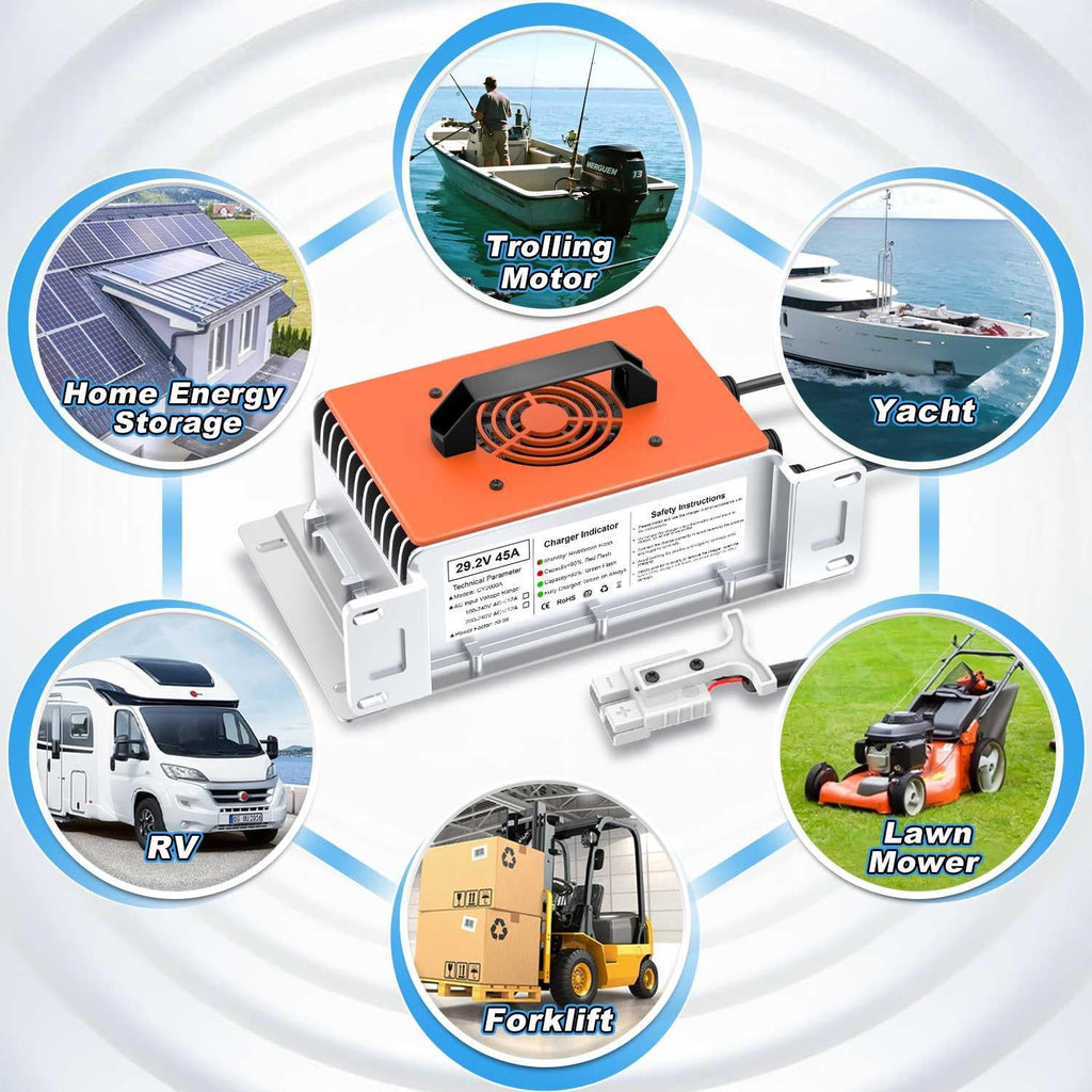 Cxeny 29.2V 45A Lithium Battery Charger IP65 Waterproof Multiple Safety Protection Features