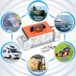 Cxeny 29.2V 45A Lithium Battery Charger IP65 Waterproof Multiple Safety Protection Features