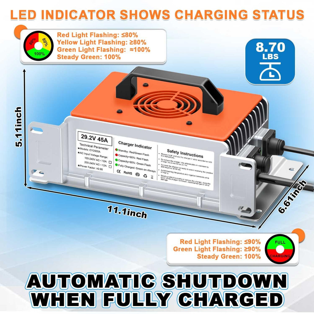 Cxeny 29.2V 45A Lithium Battery Charger IP65 Waterproof Multiple Safety Protection Features
