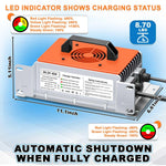 Cxeny 29.2V 45A Lithium Battery Charger IP65 Waterproof Multiple Safety Protection Features