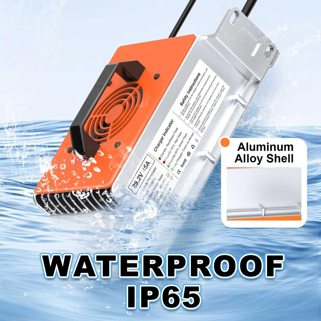 Cxeny 29.2V 45A Lithium Battery Charger IP65 Waterproof Multiple Safety Protection Features