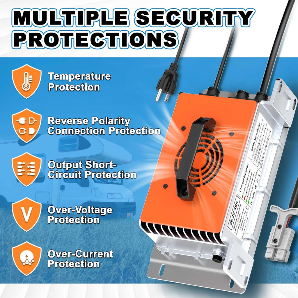 Cxeny 29.2V 45A Lithium Battery Charger IP65 Waterproof Multiple Safety Protection Features