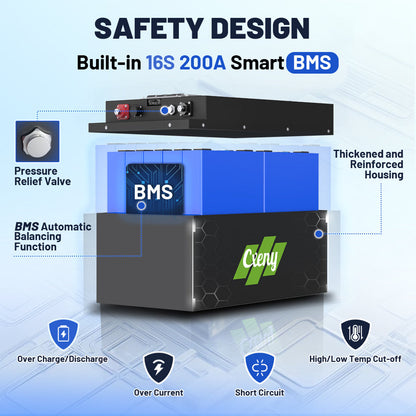 Built-in BMS multiple protection of CXENY 48V 120Ah golf cart LiFePO4 battery