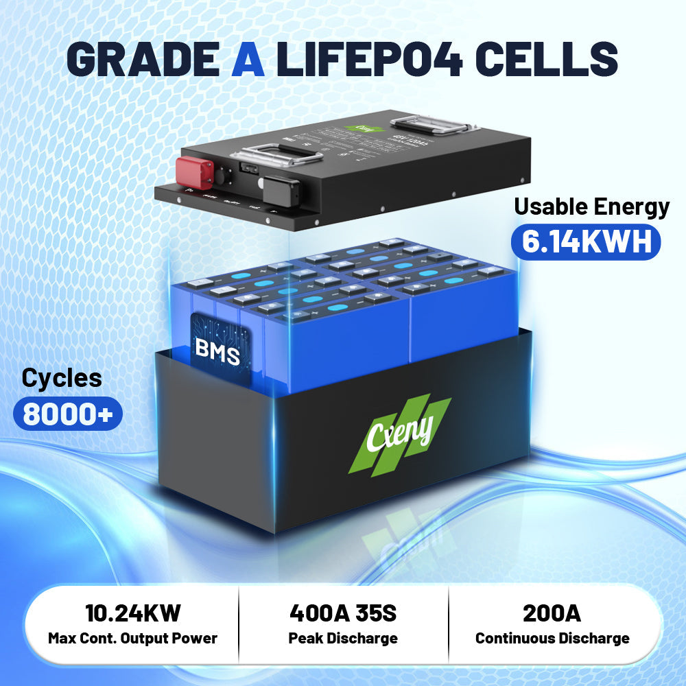 CXENY 51.2V 120Ah battery with built-in BMS , 200A continuous & 400A peak discharge