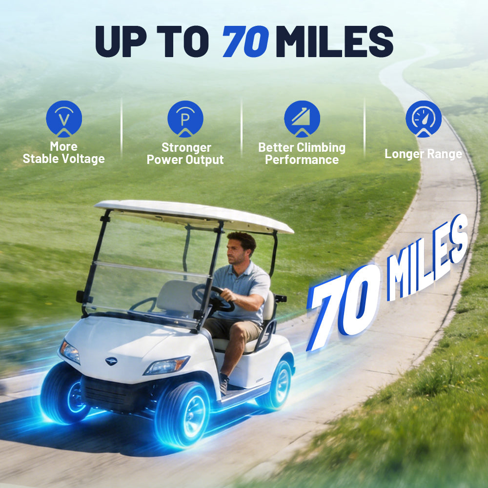 CXENY 51.2V 120Ah golf cart battery, up to 70 miles long driving range