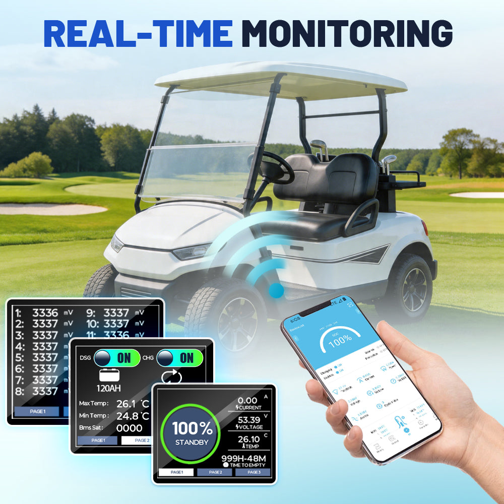 Built-in BMS multiple protection of CXENY 48V 120Ah golf cart LiFePO4 battery