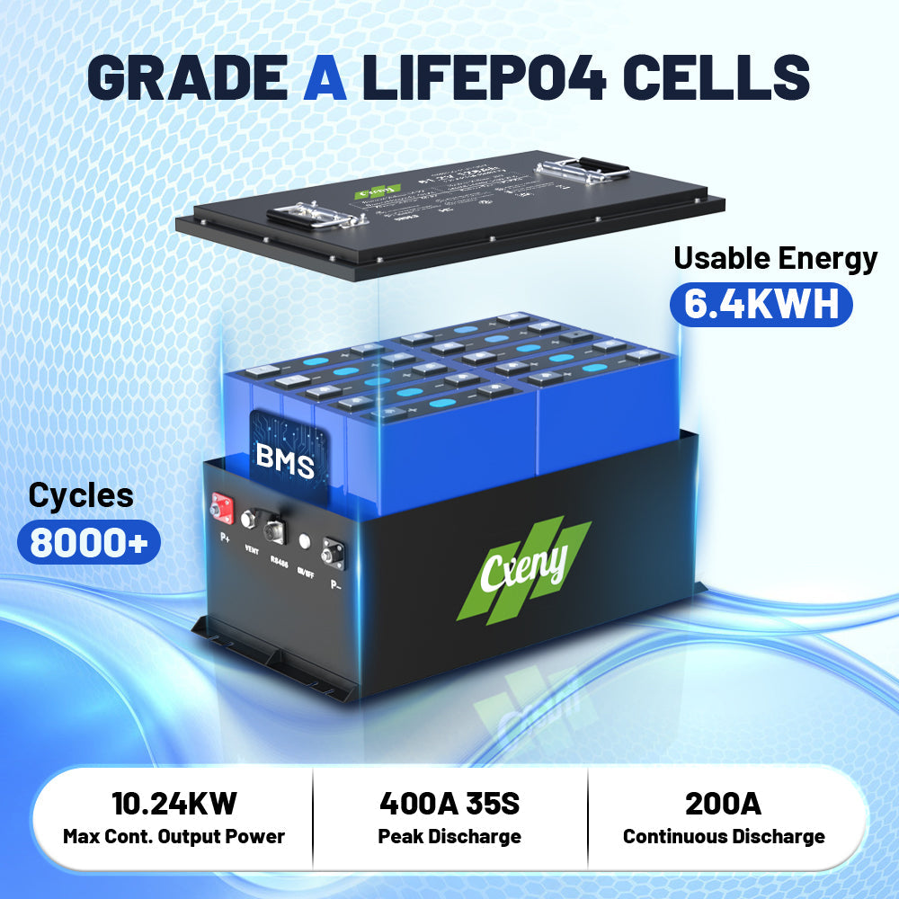 CXENY 51.2V 125Ah battery with built-in BMS , 200A continuous & 400A peak discharge