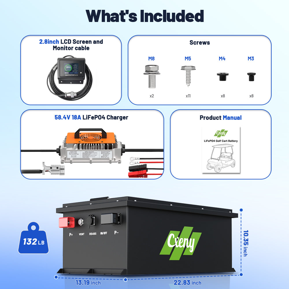 Accessories overview for CXENY 48V 150Ah lithium golf cart battery
