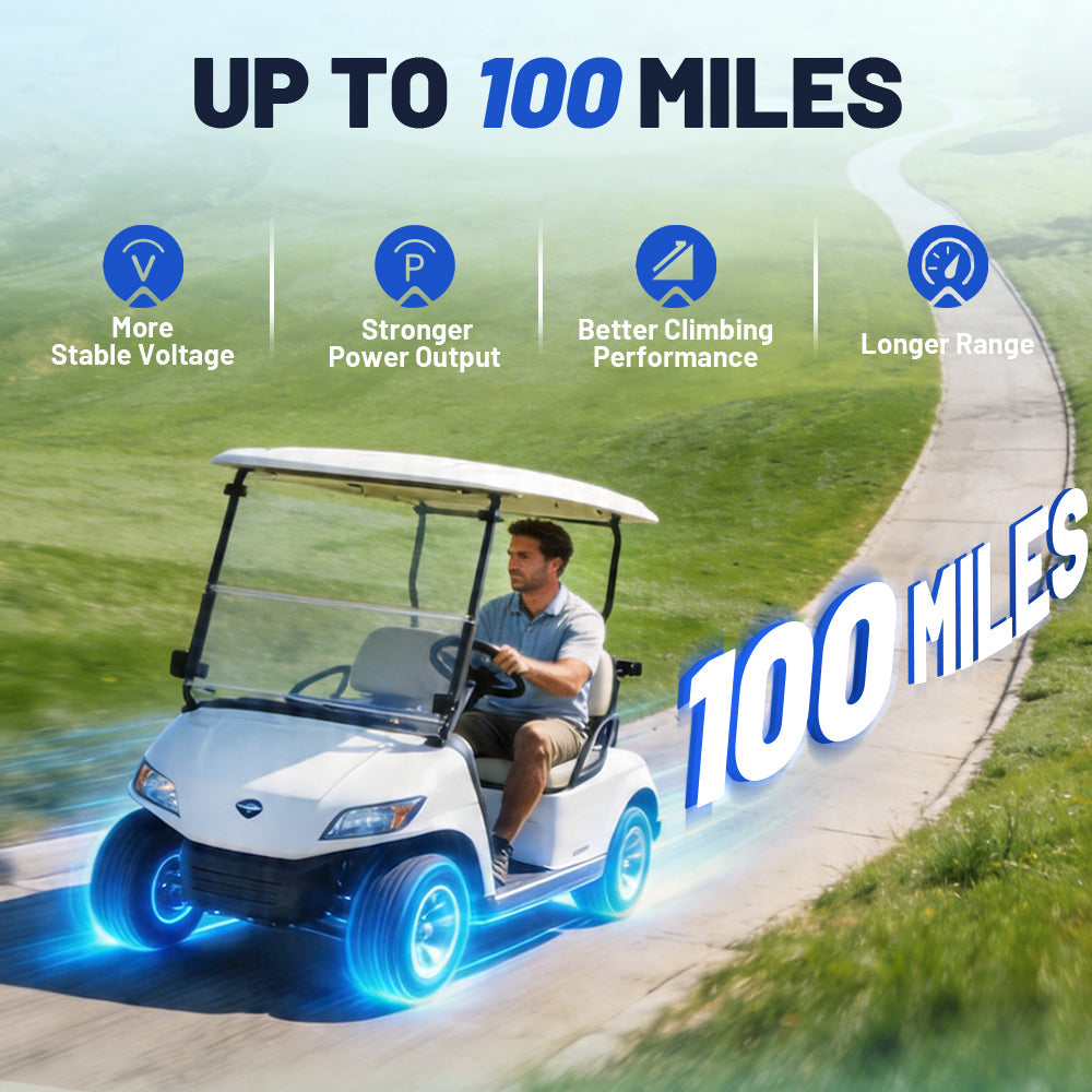 CXENY 51.2V 160Ah golf cart battery, up to 100 miles long driving range