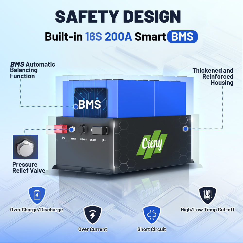 Built-in BMS multiple protection of CXENY 48V 160Ah golf cart LiFePO4 battery