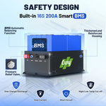 Built-in BMS multiple protection of CXENY 48V 160Ah golf cart LiFePO4 battery