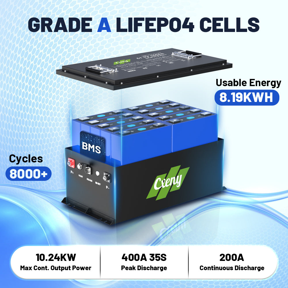 CXENY 51.2V 160Ah battery with built-in BMS , 200A continuous & 400A peak discharge
