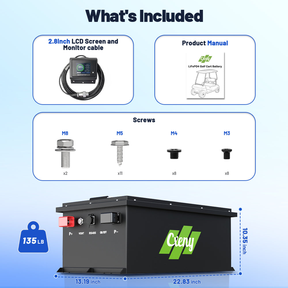 Accessories overview for CXENY 48V 160Ah lithium golf cart battery