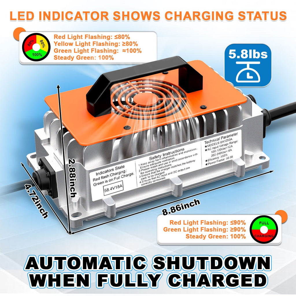 Cxeny 58.4V 18A Lithium Battery Charger IP65 Waterproof Safety Protection For Golf Cart Battery