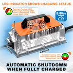 Cxeny 58.4V 18A Lithium Battery Charger IP65 Waterproof Safety Protection For Golf Cart Battery